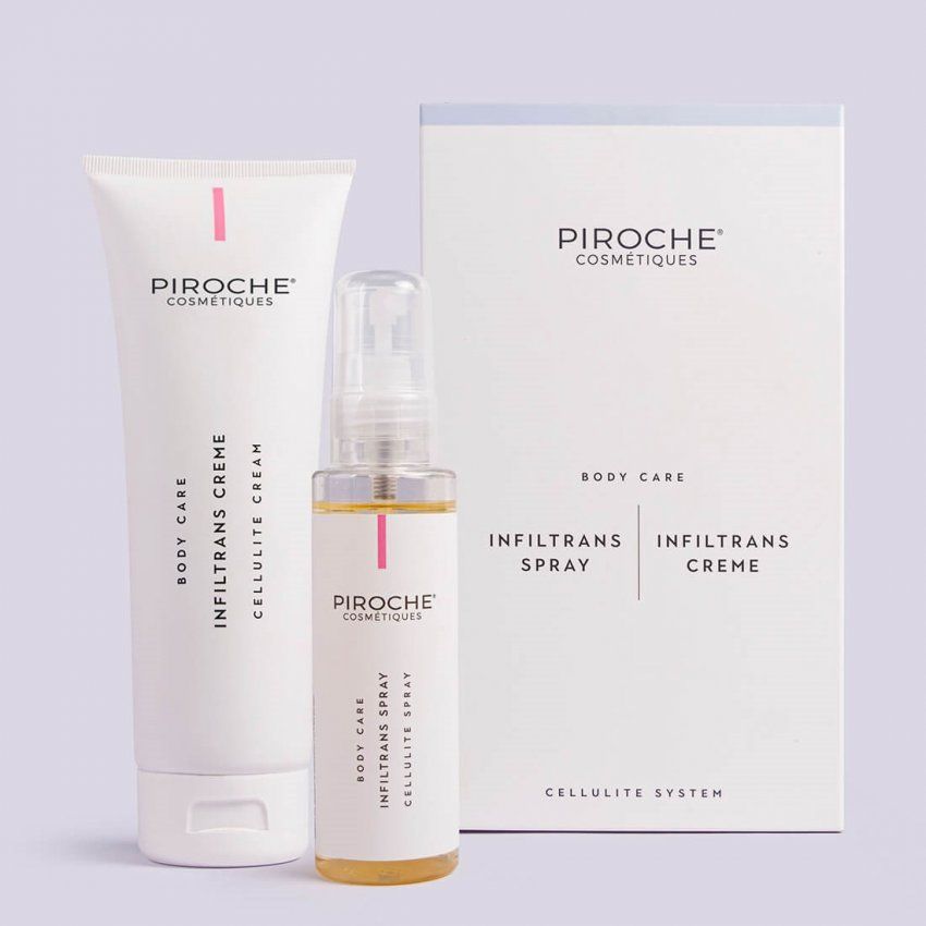 PIROCHE BODY CARE DUO PACK (INFILTRANS SPRAY Y INFILTRANS CREME)