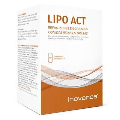 INOVANCE LIPO ACT