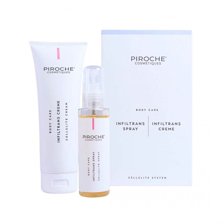 piroche set spray infiltrans crema