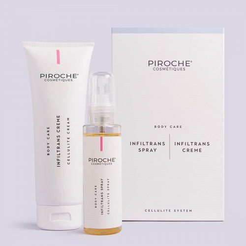 PIROCHE BODY CARE DUO PACK (INFILTRANS SPRAY Y INFILTRANS CREME)