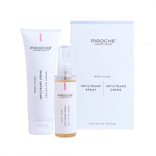 piroche set spray infiltrans crema